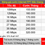 bang-gia-cuoc-internet-fpt-tai-bac-giang
